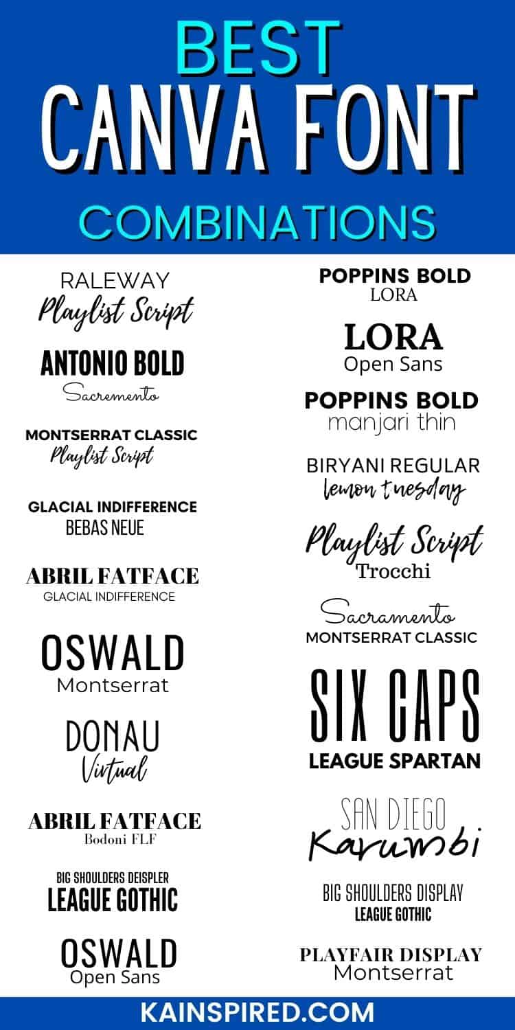 font for presentation canva