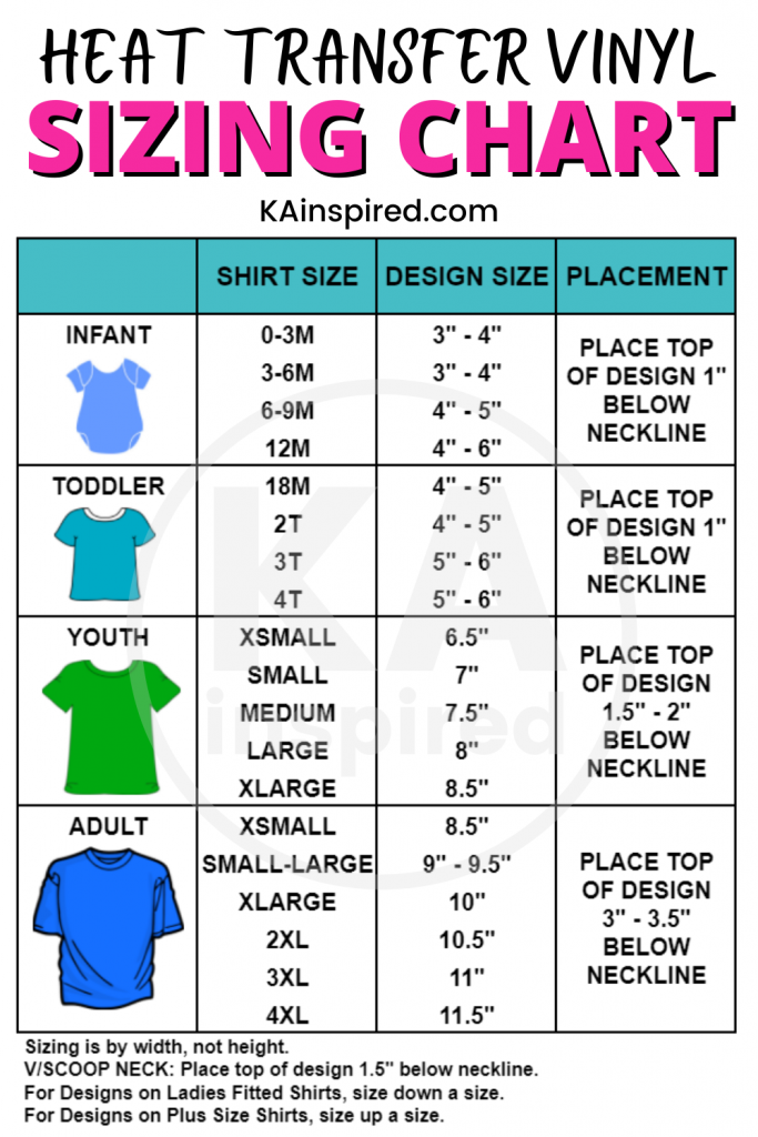 HEAT TRANSFER VINYL SIZING CHART